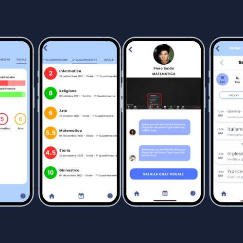 Prototipazione Interfacce - 04