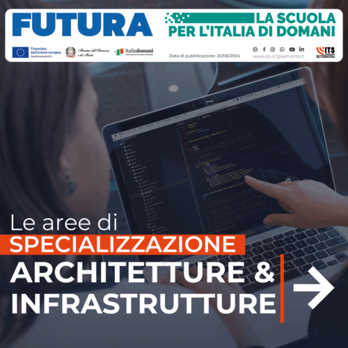 1° Open Day - Venerdì 05/07 ore 16:00 - 6