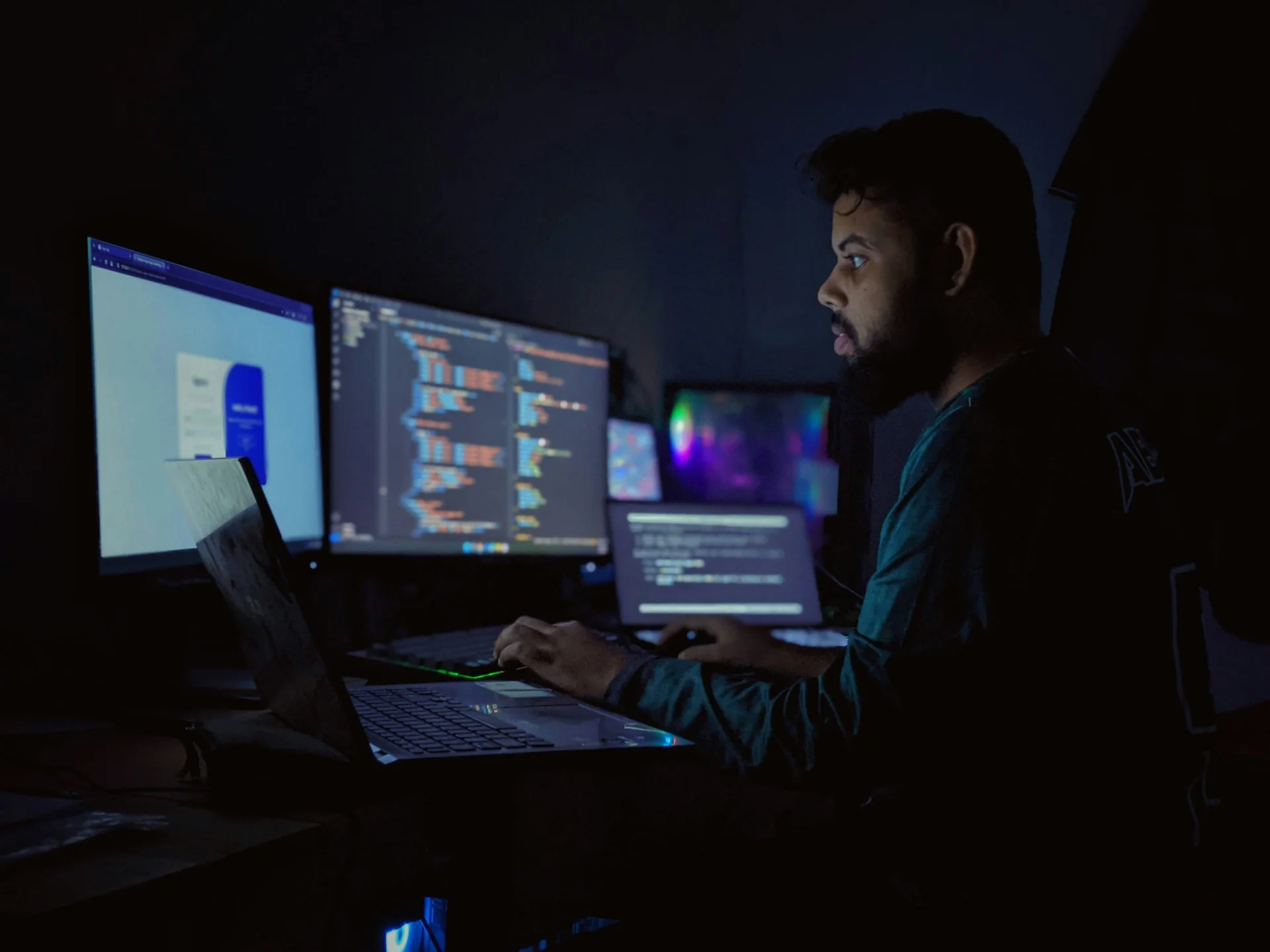 Cyber Security Specialist